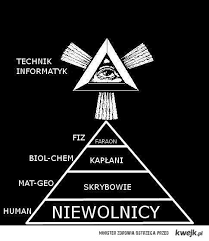 władza2